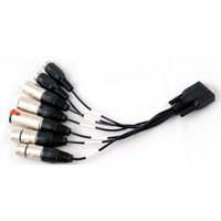 RME BO9632 - XLR