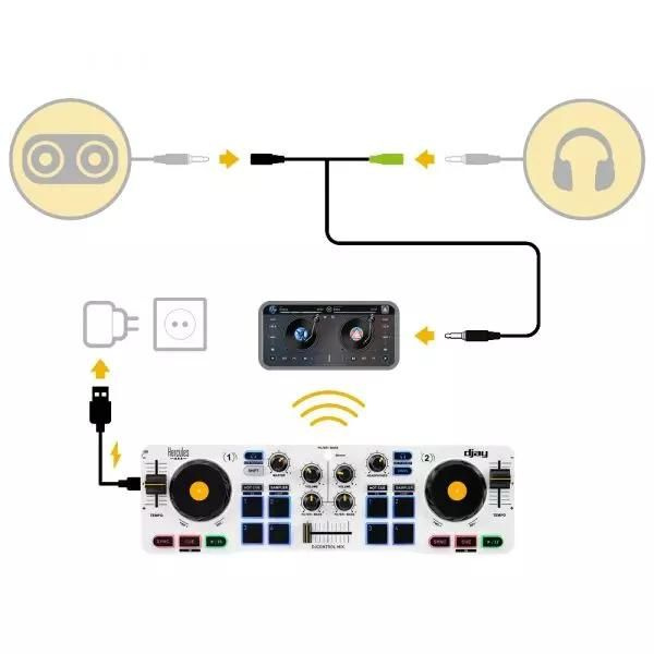Hercules DJ Control Mix kontroler DJ