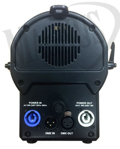 American DJ Encore FR50z reflektor teatralny profilowy
