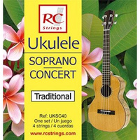 Royal Classics UKSC40 Ukulele Soprano-Concert set. Clear Nylon - Struny do Ukulele struny do gitary klasycznej