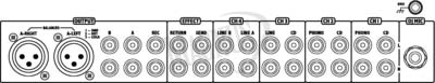 IMG Stage Line MPX-205/SW mikser DJ