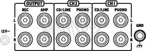 IMG Stage Line MPX-1/BK mikser DJ