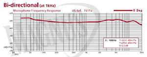 Kawai VPC-1 klawiatura sterująca