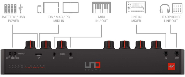 iK Multimedia Uno Synth syntezator