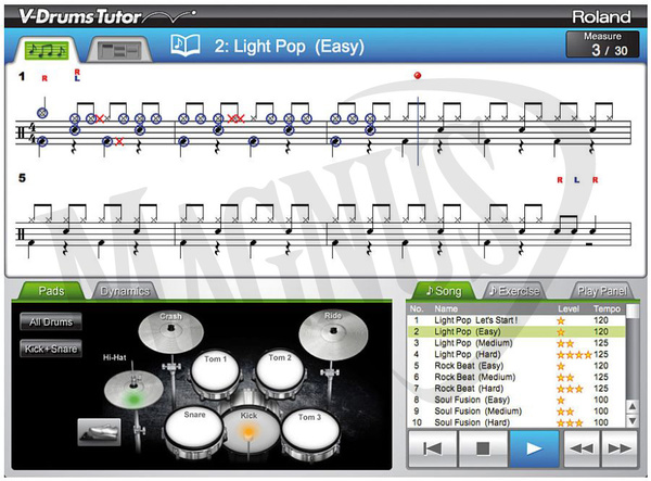 Roland DT-1 Nauczyciel V-Drums