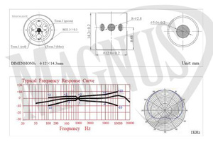 Prodipe SB21 mikrofon przewodowy