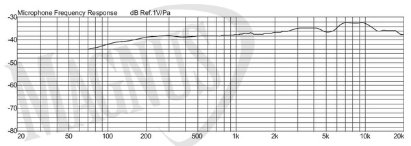 Prodipe MC-1C Condenser mikrofon przewodowy