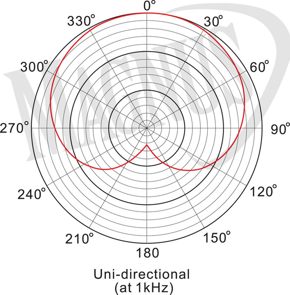 Prodipe A1 Duo mikrofon przewodowy