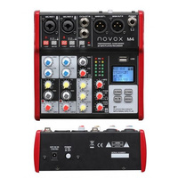 Novox M4 MKII mikser