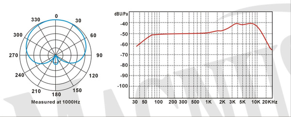 Prodipe TT1-Pro Lanen Instrumental mikrofon przewodowy