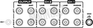 IMG Stage Line MPX-1/SW mikser DJ