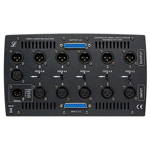 Lindell 506 Power MKII