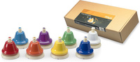 Stagg Tick Bell dzwonki naciskane