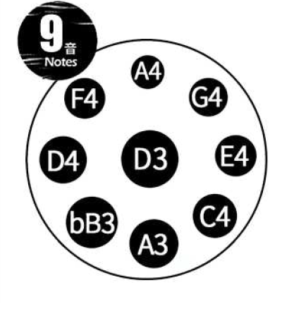 TUGA 9 Note 432Hz D-moll Silver - Handpan