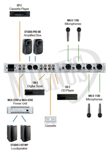FBT Audio Contractor M 12 X 4 wzmacniacz instalacyjny