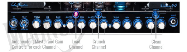 Hughes &amp; Kettner TubeMeister Deluxe 40 Head głowa
