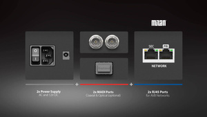 RME M-1620 Pro – Konwerter AD/DA z MADI/ Milan konwerter