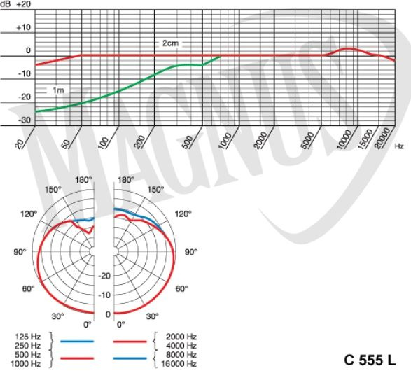 AKG C555L mikrofon bezprzewodowy