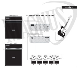 Friedman Tour Pro 1525 Platinium efekt gitarowy