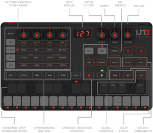 iK Multimedia Uno Synth syntezator