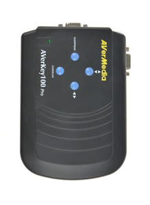 Ketron video - video interfejs dla Midjay