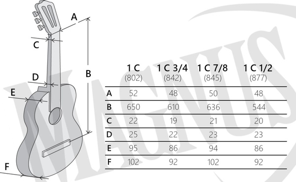 Alhambra 1C HT 1/2 gitara klasyczna