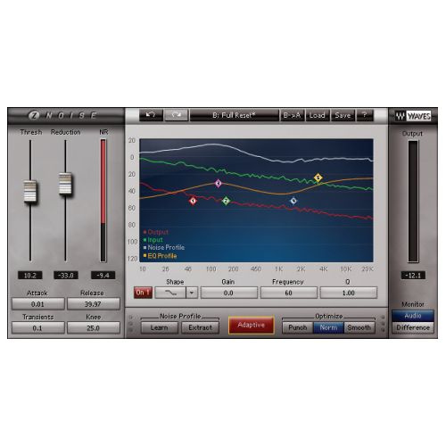 Waves Z-Noise oprogramowanie studyjne