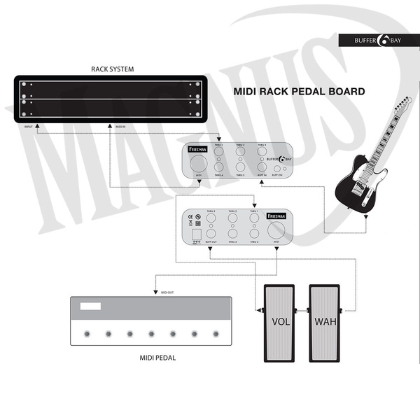 Friedman Tour Pro 1525 Platinium efekt gitarowy
