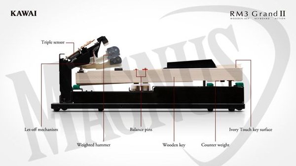 Kawai VPC-1 klawiatura sterująca