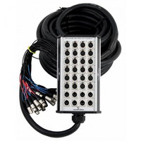 Soundsation SGBX20-2408