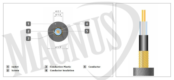 Stagg NGC 6 SW kabel instrumentalny 6m