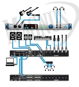 PreSonus Studio 192 interfejs audio USB