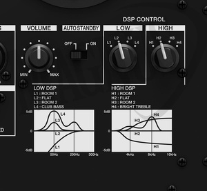 Pioneer VM-70  aktywny monitor studyjny