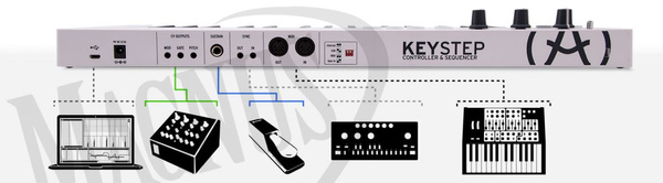 Arturia Keystep keyboard