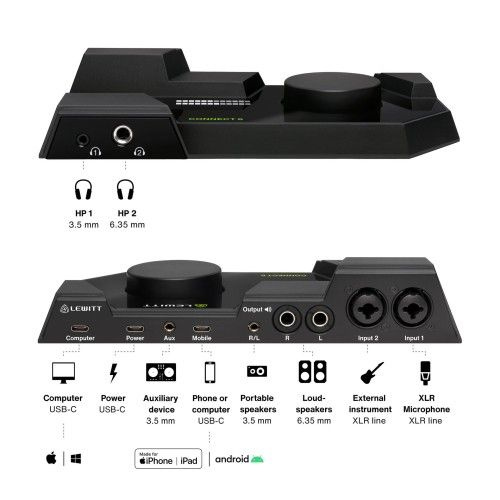Lewitt Connect 6 - interfejs audio