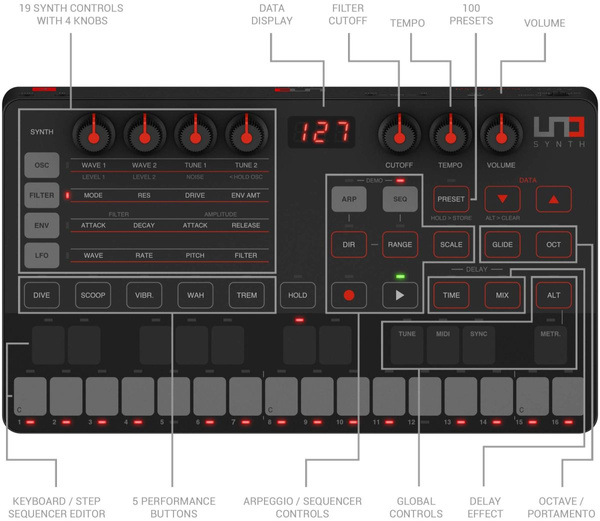 iK Multimedia Uno Synth syntezator