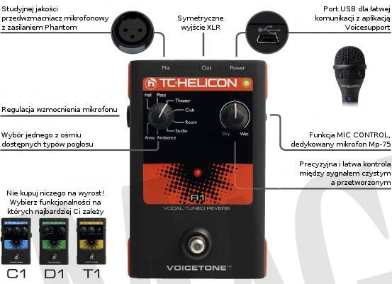 TC Helicon VoiceTone R1 Vocal Tuned Reverb procesor wokalowy