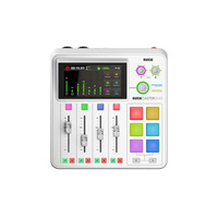 RodeCaster DUO White studio produkcji podcastów